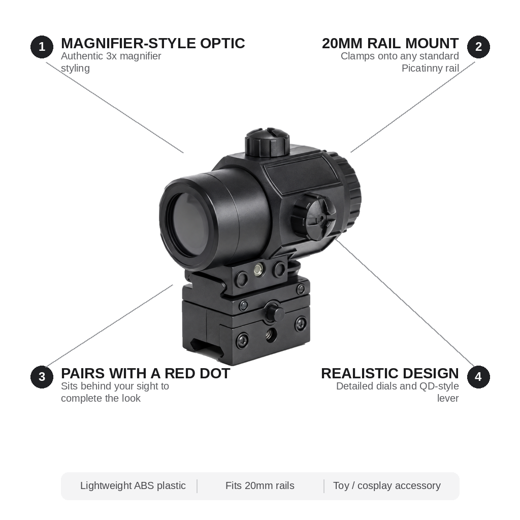 3x Magnifier Flip-Up Optic