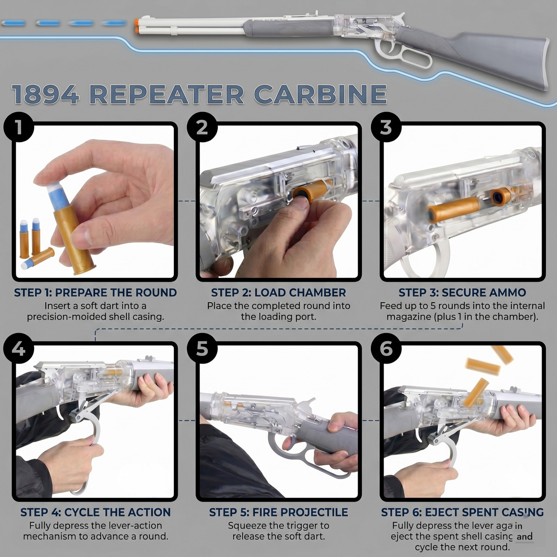 whitewalker　フレームとセパレータのみ Winchester 1894 Repeater Lever Action Shell Ejecting Dart Blaster