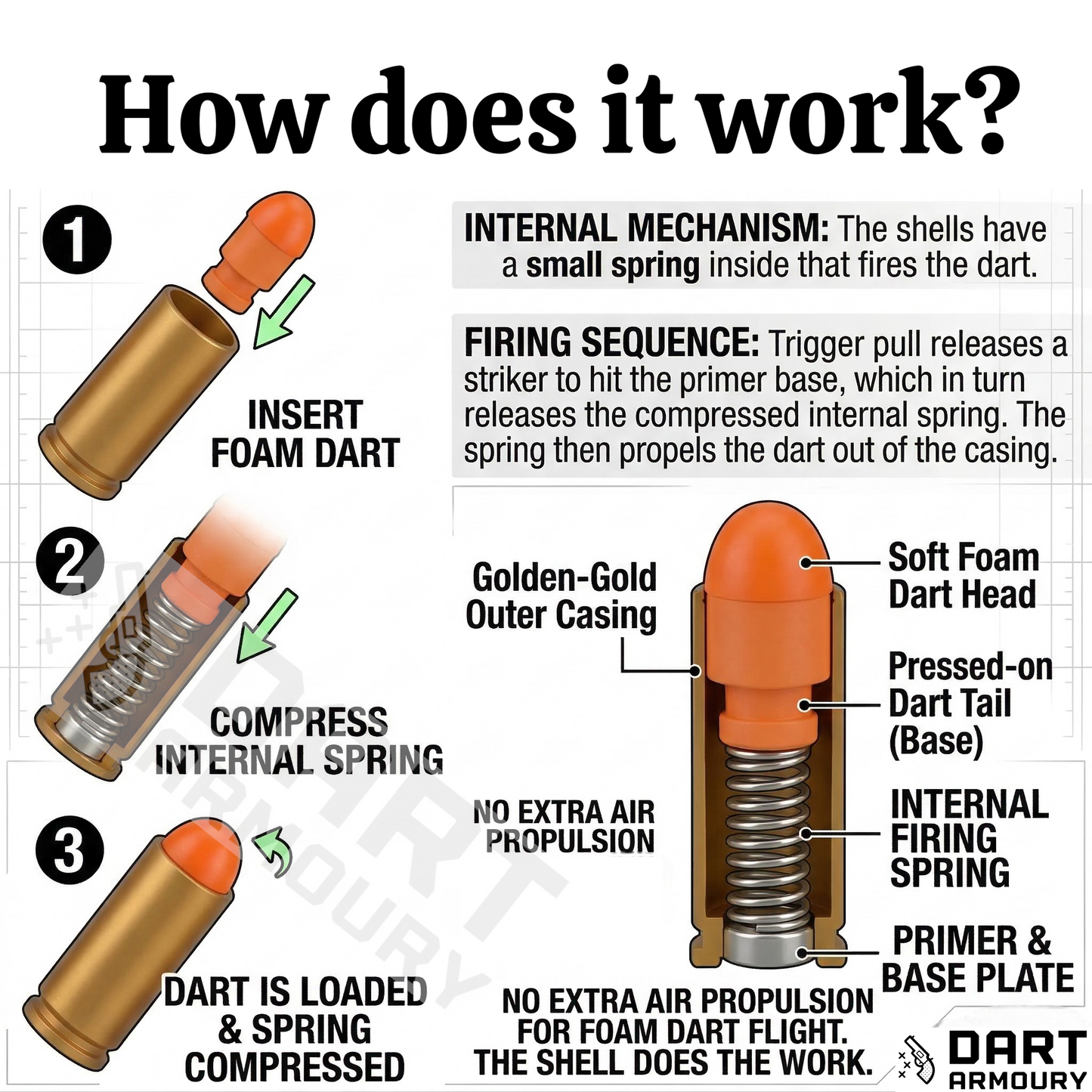 Pistol Accessories
