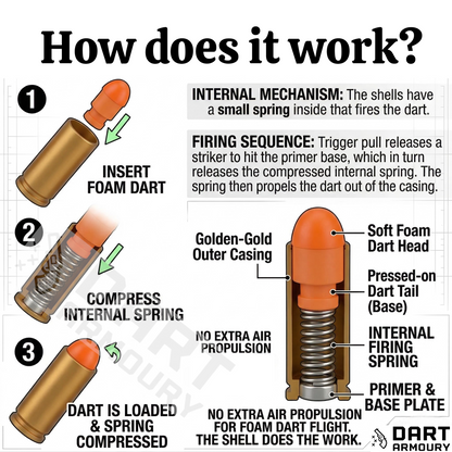 Pistol Accessories