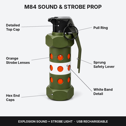 M84 Flashbang LED Strobe Prop - Cosplay / Camping Light Toy